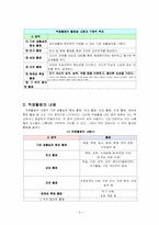 적응 활동의 이론과 실제-4