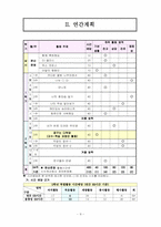 적응 활동의 이론과 실제-9