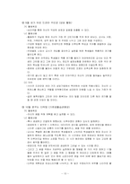 적응 활동의 이론과 실제-15