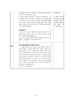 적응 활동의 이론과 실제-19