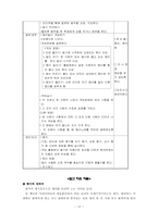 [특별활동] 계발활동 연간계획서 및 교수학습 과정안-12