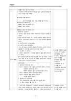 [특별활동] 적응 활동-7