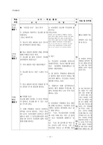 계발활동 내용, 연간계획서, 차시지도안-14