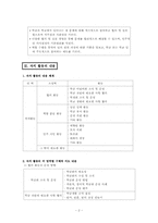 자치활동지도의 이론과 실제-3
