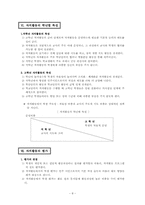 자치활동지도의 이론과 실제-9