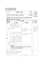 자치활동지도의 이론과 실제-14