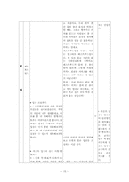 자치활동지도의 이론과 실제-16