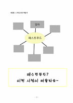 자치활동지도의 이론과 실제-19