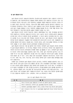 [유아특수교육] 교육진단 및 프로그램 평가-10