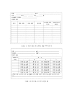 [유아특수교육] 교육진단 및 프로그램 평가-20