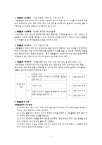 계발활동 레포트-6