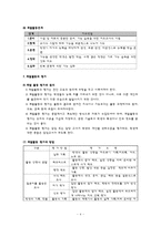 계발활동 레포트-8