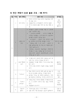 계발활동 레포트-12
