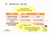 재량활동 지도의 이론과 실제-10