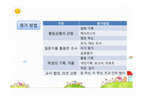 재량활동 지도의 이론과 실제-13