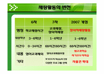재량활동의 운영 및 평가-6