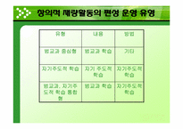 재량활동의 운영 및 평가-18