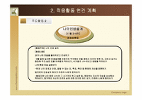 적응활동 레포트-13