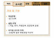 중국의 유아교육-13