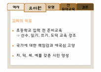 중국의 유아교육-14