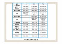 중국의 유아교육-16
