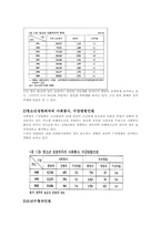 [청소년 성범죄] 청소년이 일으키는 성범죄의 현황과 대책-4