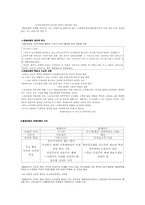 [러시아 역사] 멘셰비즘 요약본-3