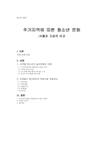 주거지역에 따른 청소년문화-1