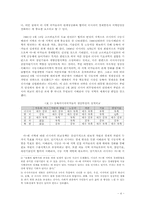 러시아 대외정책의 변화-4