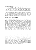 청소년 게임중독-4