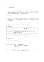 [사회복지법제론] 의료급여법-5
