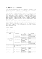 [사회복지법제론] 의료급여법-12