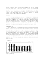 러시아 경제 레포트-4