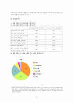 대한민국의 순혈주의 및 구체적 사례연구-4