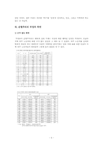 대한민국의 순혈주의 및 구체적 사례연구-8