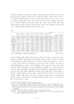 대한민국의 순혈주의 및 구체적 사례연구-12