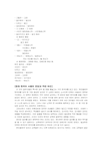 [러시아] 고려인(사할린 한인동포)의 생활문화-7