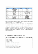 서울지역과 춘천지역 청소년 문화 비교-7