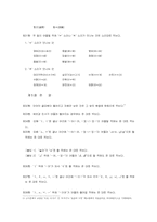 [의사소통] 표준어규정과 오용사례-15