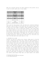미국의 문화에 대해-7