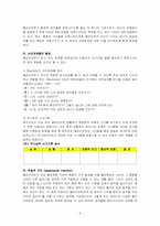 인지행동모델 레포트-8