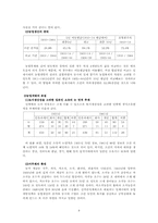 [한국사] 한국 경제 성장의 기원 -식민지 근대화론과 식민지 수탈론-9