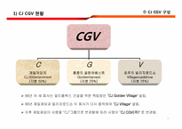[IR전략] CJ CGV 분석-10