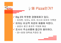 미스터피자 광고기획안-3