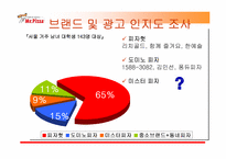 미스터피자 광고기획안-6