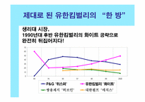 위스퍼 광고기획안-6