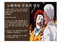 [아동발달론] 정신분석학 이론-3