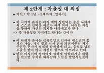 [아동발달론] 정신분석학 이론-15