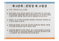 [아동발달론] 정신분석학 이론-19