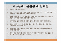 [아동발달론] 정신분석학 이론-20